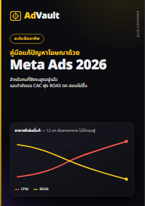 คู่มือ Meta Ads 2026 ระดับมืออาชีพ